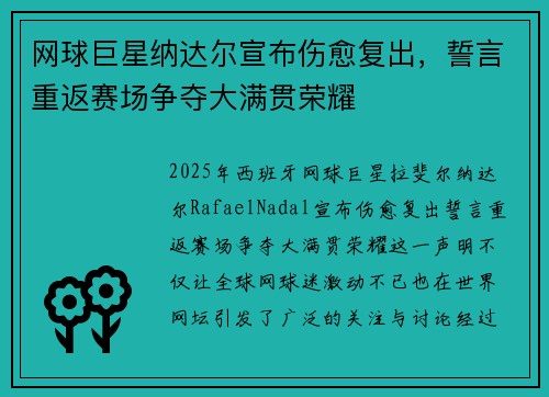 网球巨星纳达尔宣布伤愈复出，誓言重返赛场争夺大满贯荣耀